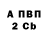 ГАШ Ice-O-Lator Anna Sykchina